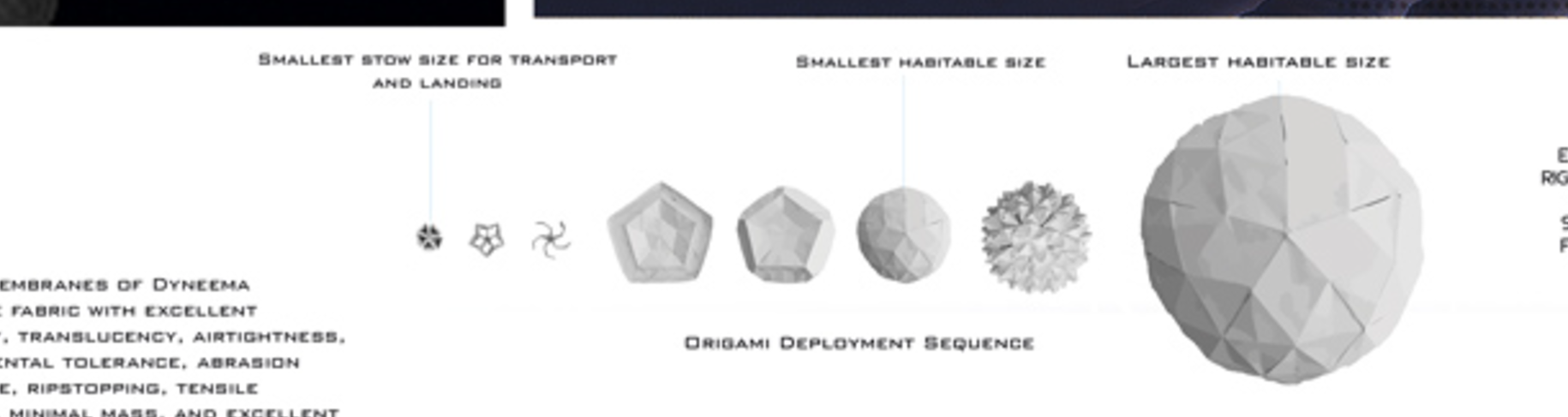 Origami deployment sequence, from stowed to largest habitable size